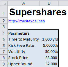 Binary options excel sheet