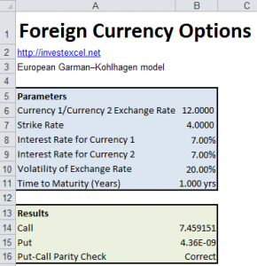 Foreign Exchange Option in Excel