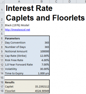 Pricing Caplets and Floorlets in Excel