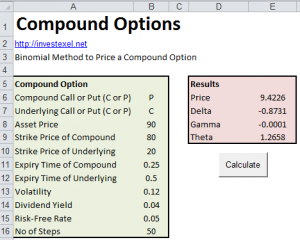 Price Compound Option with Binomial Tree