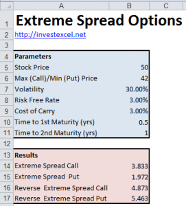Extreme Spread Options in Excel
