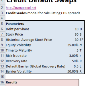CreditGrades CDS spread calculator in Excel