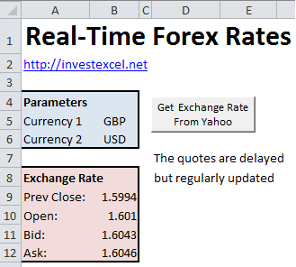 Foreign Exchange Rates in Excel