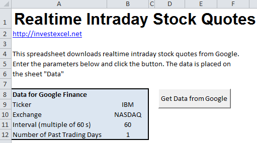 An Excel spreadsheet that downloads historical intraday stock quotes from Google